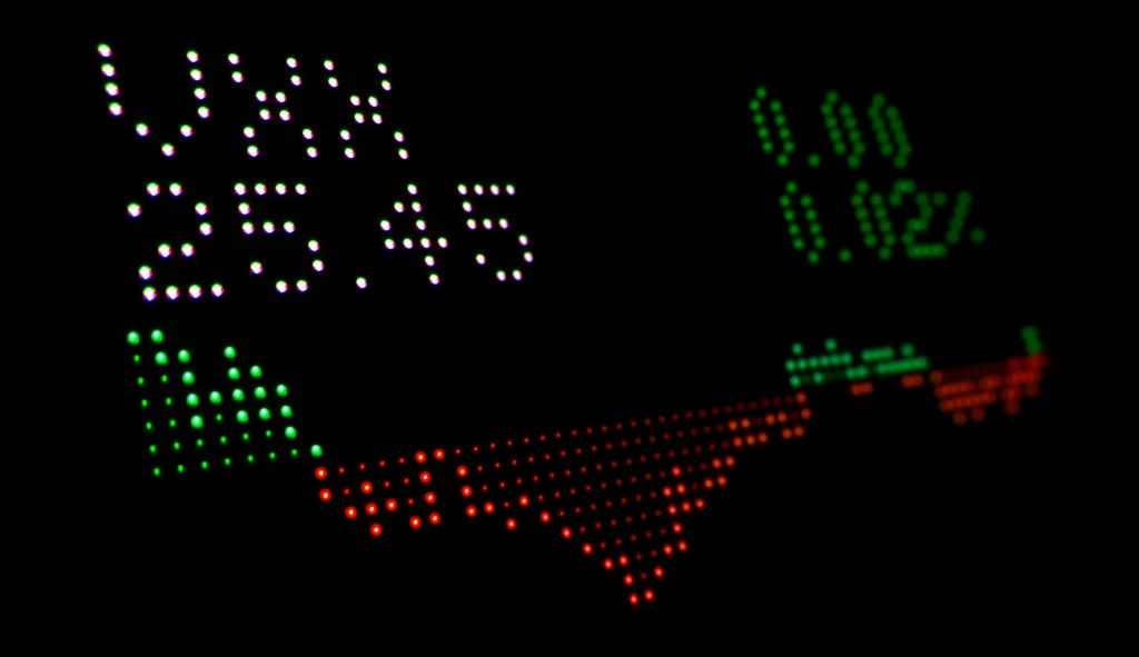 صناديق الاستثمار المتداولة (ETFs)